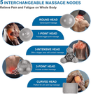 RENPHO Rechargeable Hand Held Deep Tissue Massager for Muscles, Back, Foot, Neck, Shoulder, Leg, Calf Cordless Electric Percussion Body Massage, White