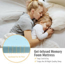 4" Gel Injection Memory Foam Mattress Top Ventilated Mattress Double Bed-Queen Size