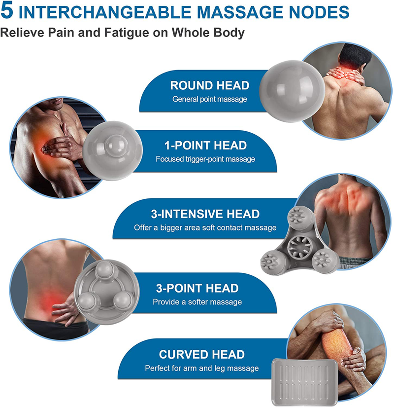 RENPHO Rechargeable Hand Held Deep Tissue Massager for Muscles, Back, Foot, Neck, Shoulder, Leg, Calf Cordless Electric Percussion Body Massage, White