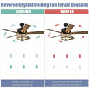 52 Inches Modern Ceiling Fan with Light and Reversible Blades-Black