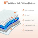 8 Inches Foam Medium Firm Mattress with Removable Cover-Full Size