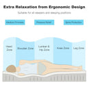 10 Inches Air Foam Pressure Relief Bed Mattress with Removable Soft Cover-Twin Size