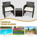 3 Pieces PE Rattan Wicker Furniture Set with Cushion Sofa Coffee Table for Garden-White