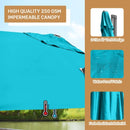 10x10 Feet Patio Offset Cantilever Umbrella with Aluminum 360° Rotation Tilt-Turquoise