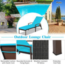 2 Pcs Patio Rattan Adjustable Back Lounge Chair with Armrest and Removable Cushions-Turquoise
