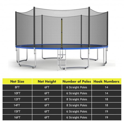 Trampoline Replacement Protection Enclosure Net with Zipper-14ft