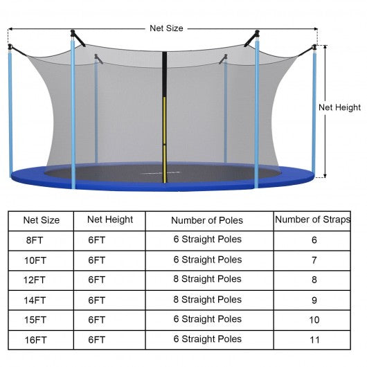 14Ft Replacement Weather-Resistant Trampoline Safety Enclosure Net